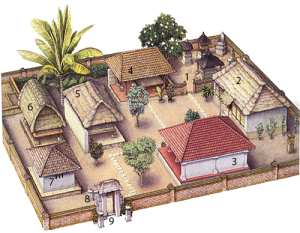 bali house