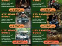 Bali UTV Buggy and ATV Quad Bike Mud Adventure